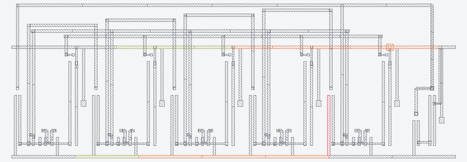 ihp130 DualCtrlVCO v1 EM/IR heat map — 15 segments over the real foundry EM limit, worst 3.37× on the thin VSS Metal1 supply straps.