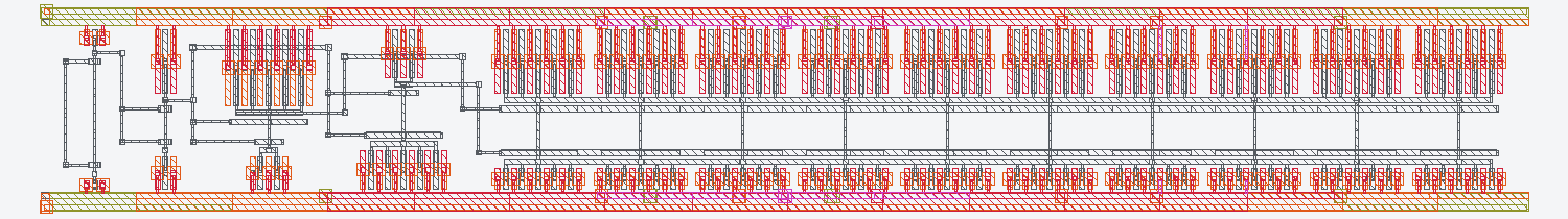 Per-rectangle EM/IR heat map of a from-scratch 20 mA switching driver — DRC-clean and LVS-matched, yet red along both supply rails: 102× over its electromigration limit at the worst-case corner.