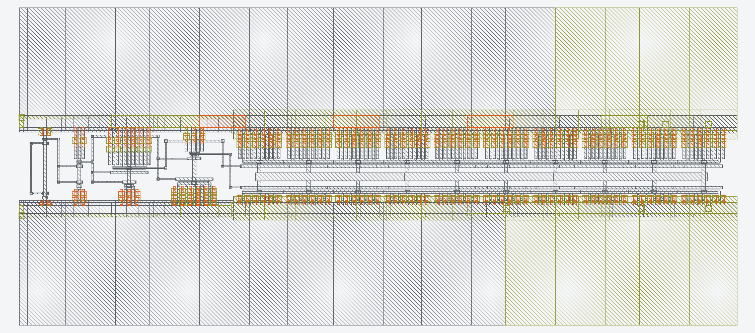 Per-rectangle EM/IR heat map of SwitchDriver20 v2 — after the automated repair the rails and via studs have gone cold, with wide mesh planes added above and below the cell.